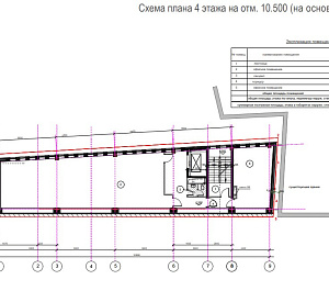 Мясницкий проезд, влд 3/26 стр 2, Москва Здание целиком 1500.0  Продажа
