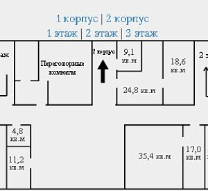 Бизнес-центр "Растком" 3 263.0  Аренда