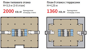 Деловой квартал "Neopolis" Здание целиком 17600.0 1360 Аренда