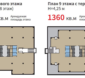 Деловой квартал "Neopolis" Здание целиком 17600.0 1360 Аренда