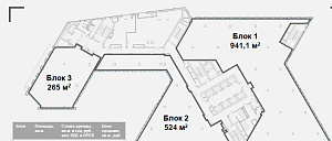 Бизнес-центр "Aero City" 6 265.0  Аренда