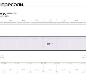Культурно-деловой квартал "Lucky +" Диапазон 1340.0  Аренда