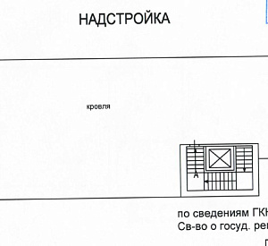 Басманная Новая ул, д 23 стр 1Б, стр 1а,  Москва Строение 1464.0  Аренда
