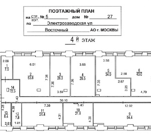Деловой центр "ЛеФОРТ" 4 532.0  Аренда