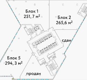 Бизнес-центр "Aero City" 16 266.0  Аренда