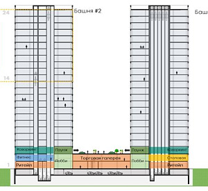 Бизнес-центр "STONE Савеловская" Секция 20410.0  Продажа